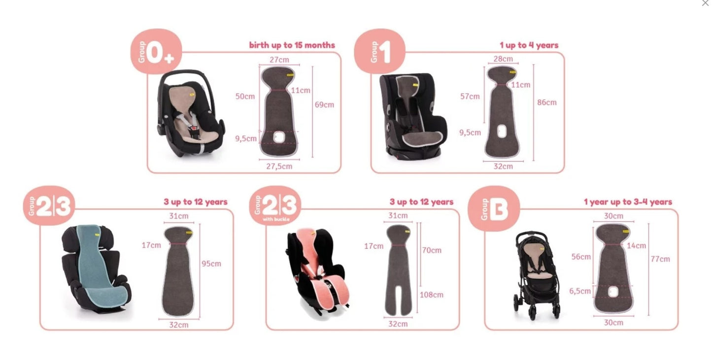 air layer groep 2/3 - sunny cloud